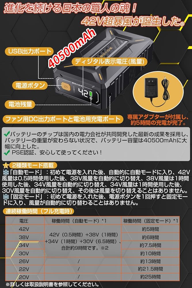 ファンバッテリーセット 42V 作業服用 デュアル電圧駆動モード Amazon