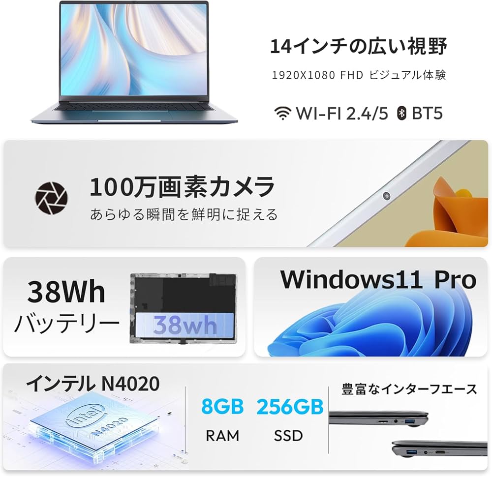 Amazon.co.jp: ZUI-TEC 14インチノートパソコン, FHD IPSディスプレイ