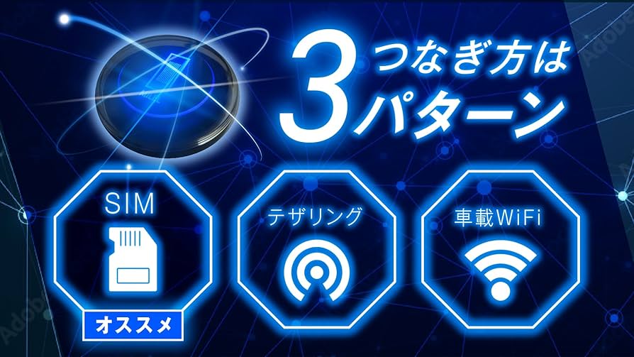 Amazon.co.jp: MILEL MB-201 HDMI端子搭載CarPlay AI Box 4GBメモリ