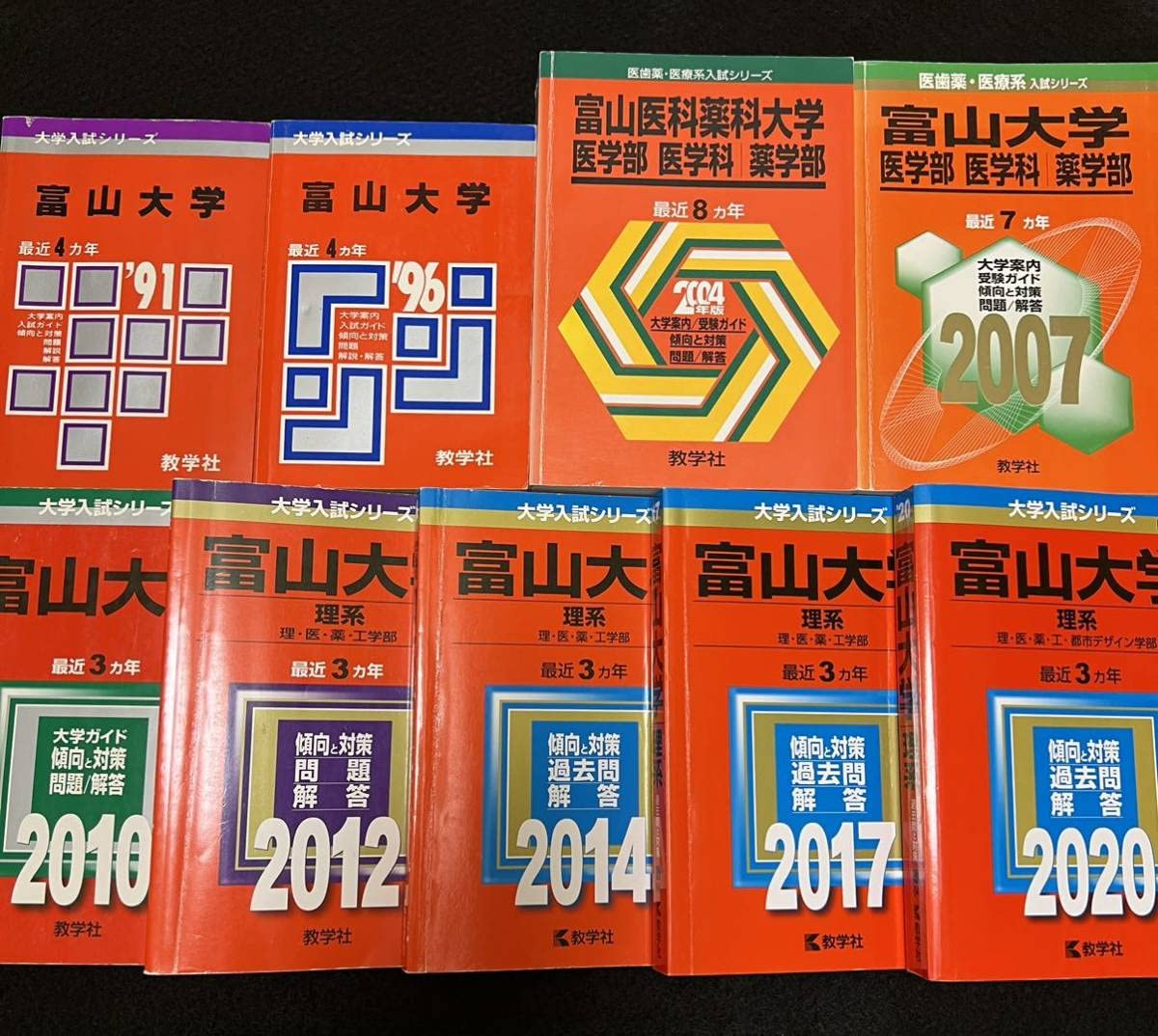 赤本富山大学理系医学部1987年～2019年 32年分