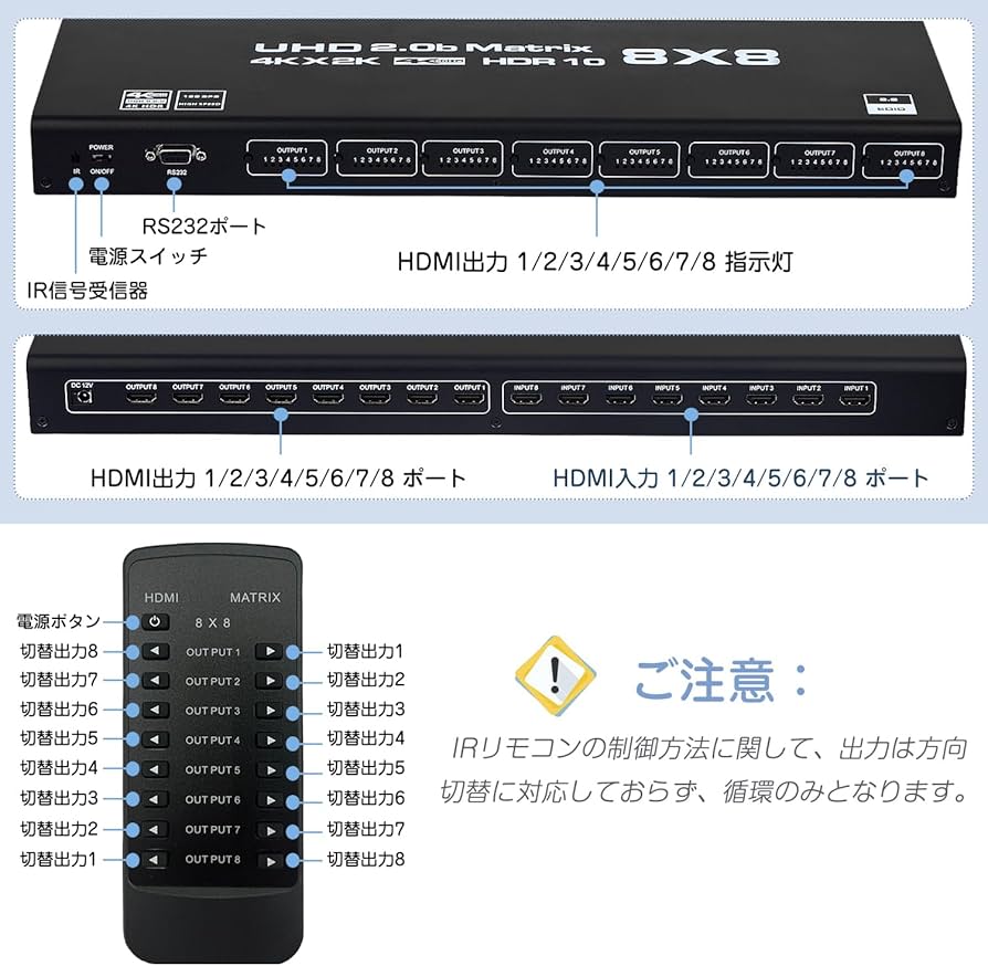 TESmart HDMIマトリックス切替器 8入力8出力 HMA0808A30 HDMI