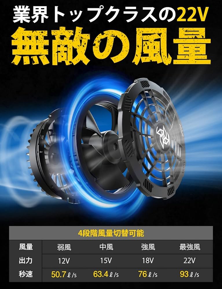 Amazon.co.jp: 【2025最新 42V業界最強】ファンバッテリーセット