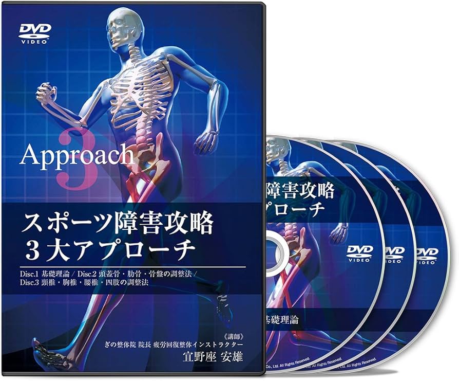 Amazon.co.jp: スポーツ障害攻略3大アプローチ : 宜野座 安雄: DVD