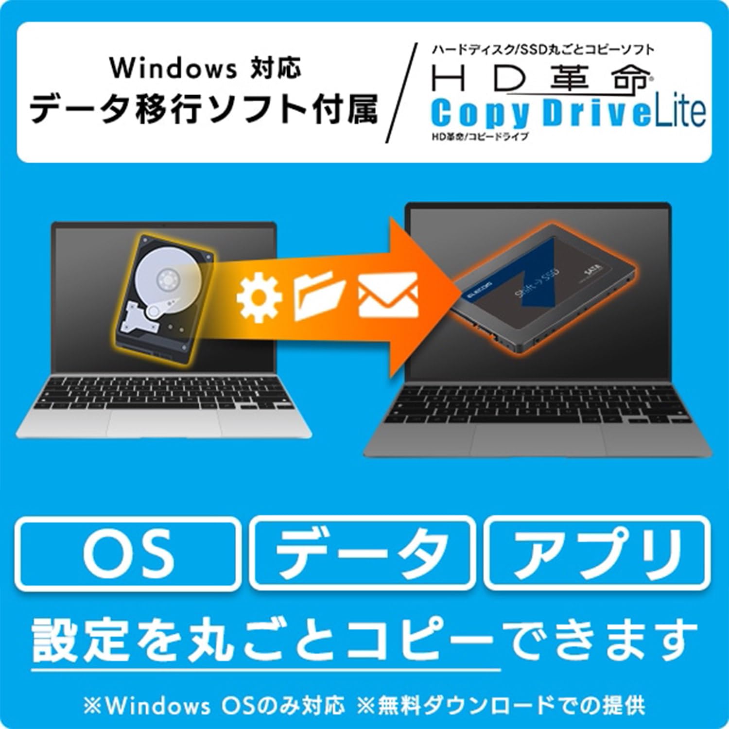 Amazon | ロジテックダイレクト HDD/SSD 内蔵 960GB データ 引っ越し