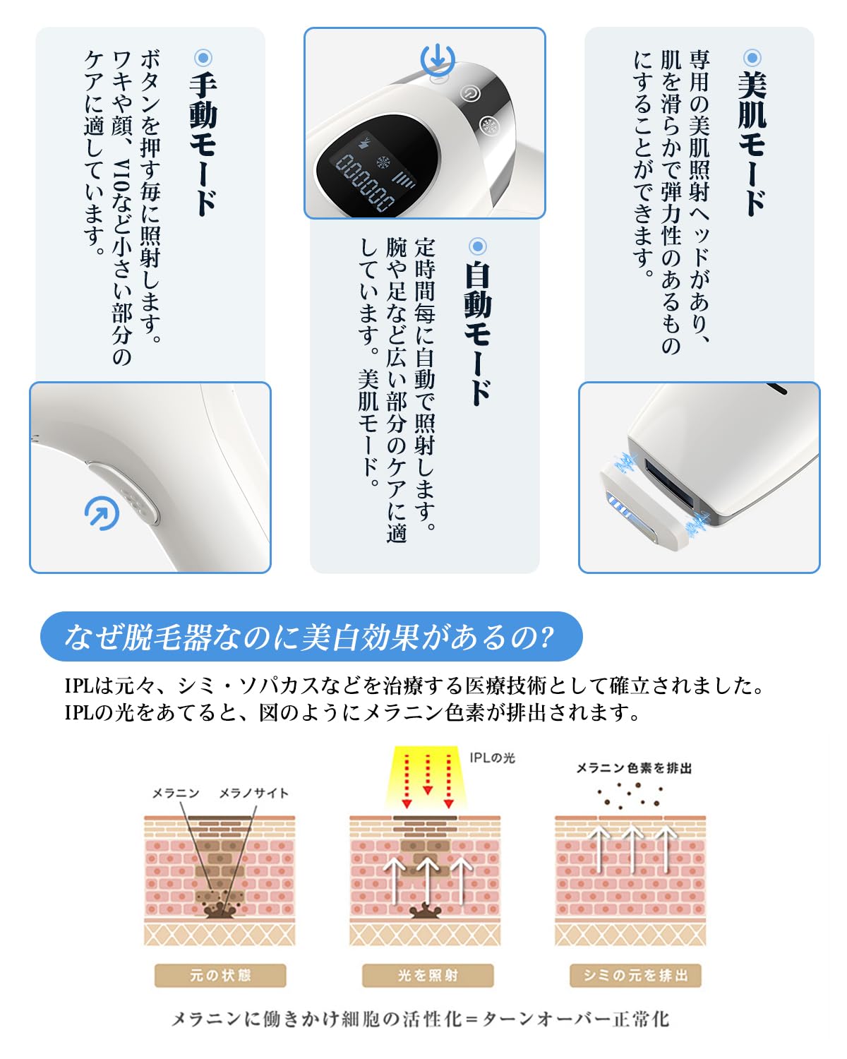 Amazon | IPL光 脱毛器 メンズ【無限照射•サファイア冷却】Tusuny 脱毛