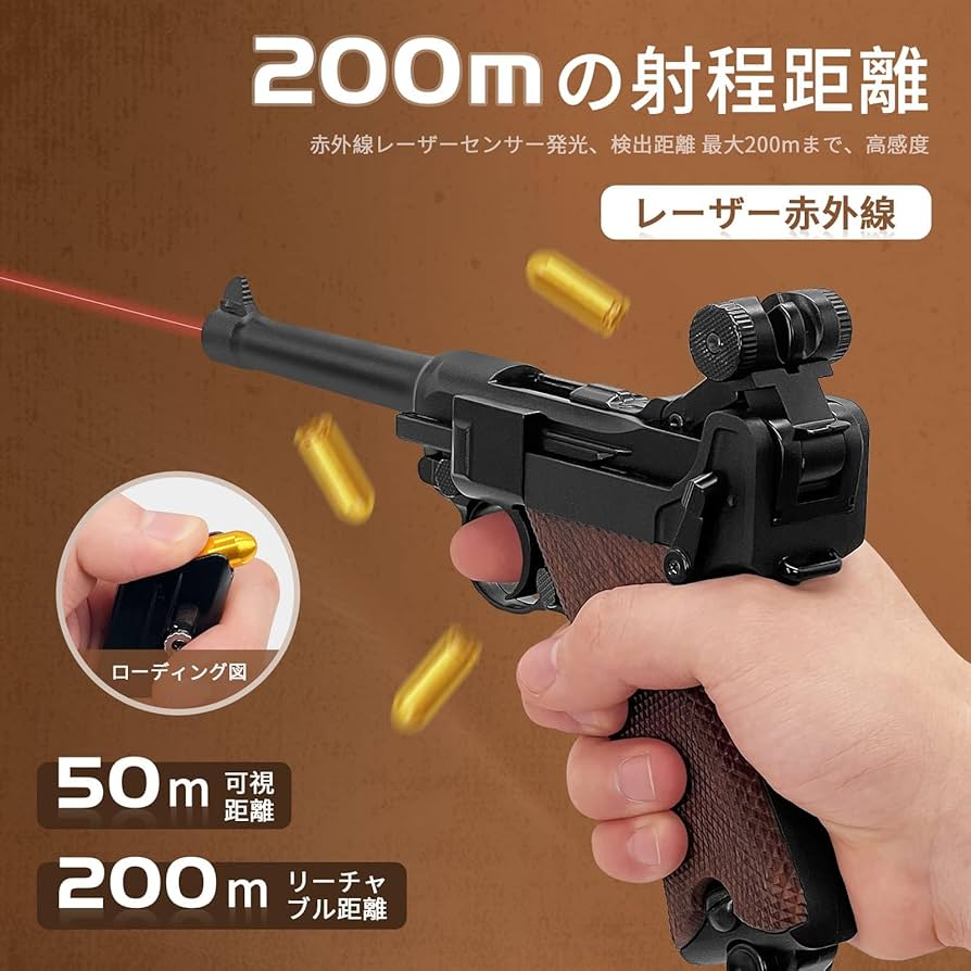 Amazon | 排莢式 トイガン モデルガン ハンドガン風 レーザー銃 ルガー