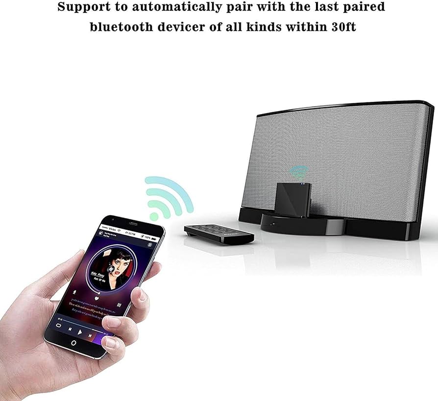 Amazon.com: Bluetooth 5.0 Wireless Adapter for Bose SoundDock 10