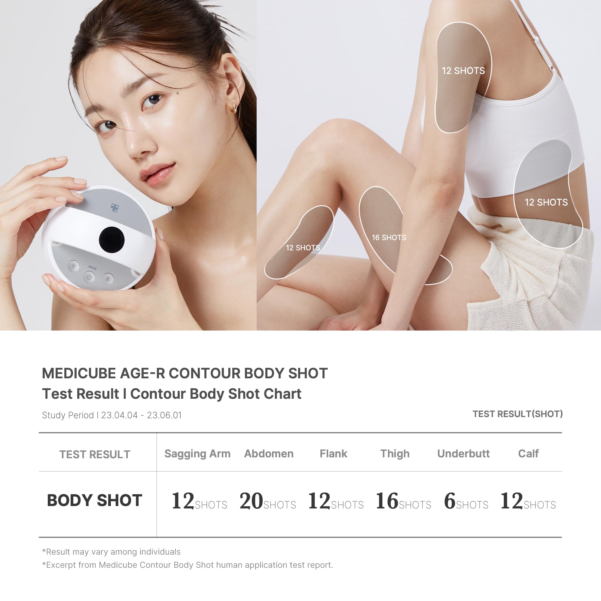 Medicube Age-R Contour Body Shot - A Body Slim Contouring Device