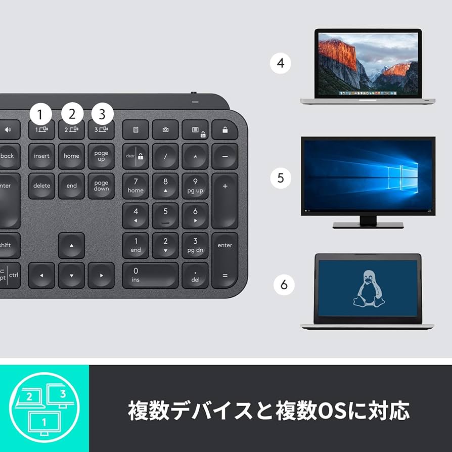 Amazon.co.jp: Logitech KX800 MX Keys Advanced Wireless Keyboard