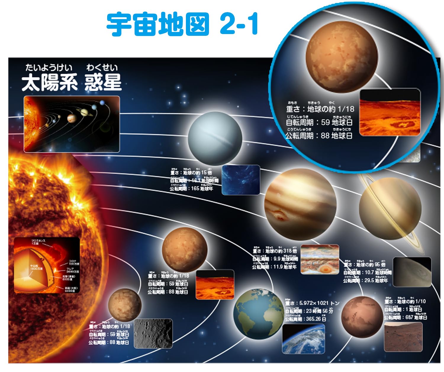 Amazon.co.jp: 宇宙地図お風呂ポスター3枚セット（惑星マグネット
