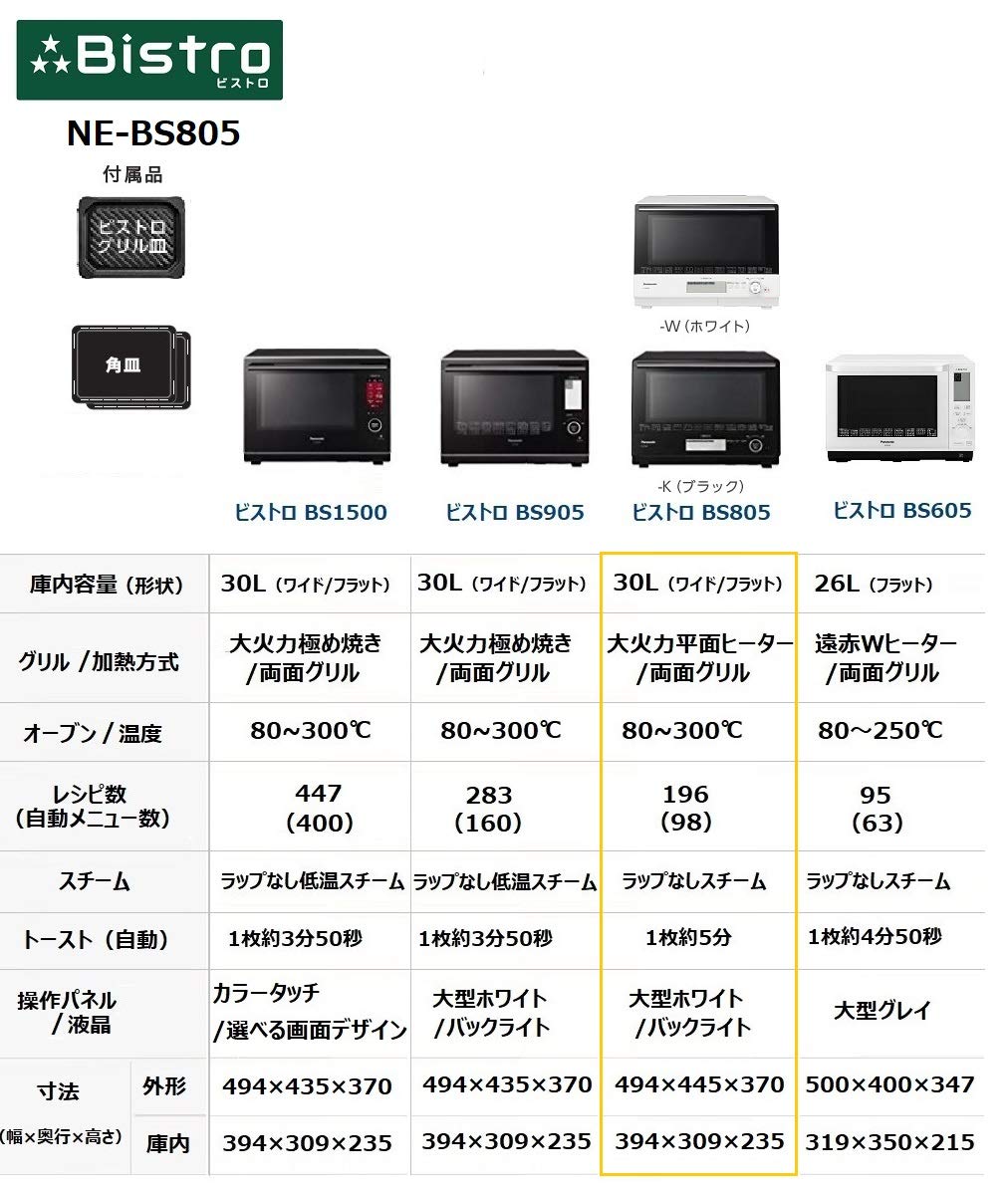 Amazon | パナソニック ビストロ スチームオーブンレンジ 30L ヘルツ