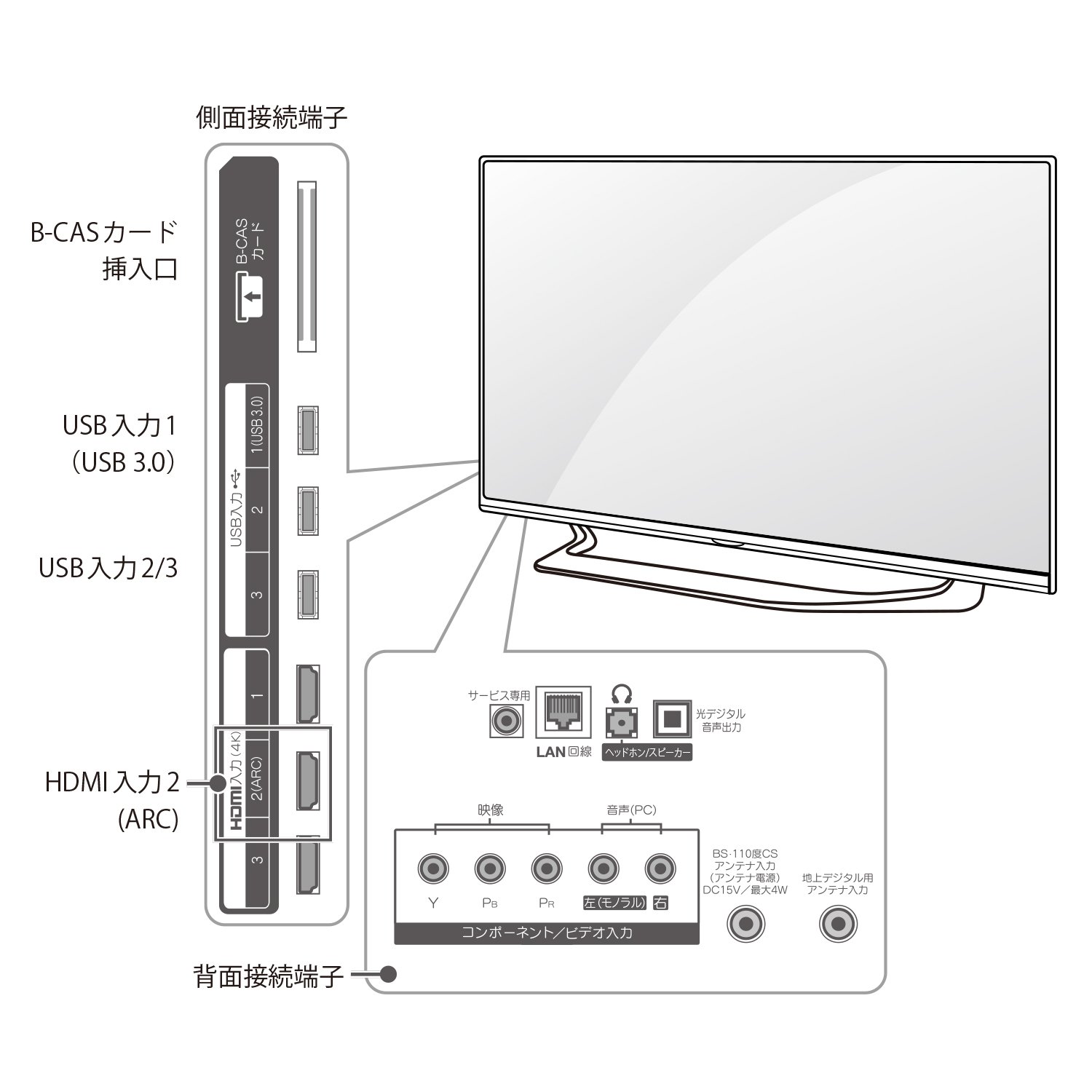 Amazon | LG 4K対応テレビ 43インチ/IPS 4Kパネル/ウルトラスリム