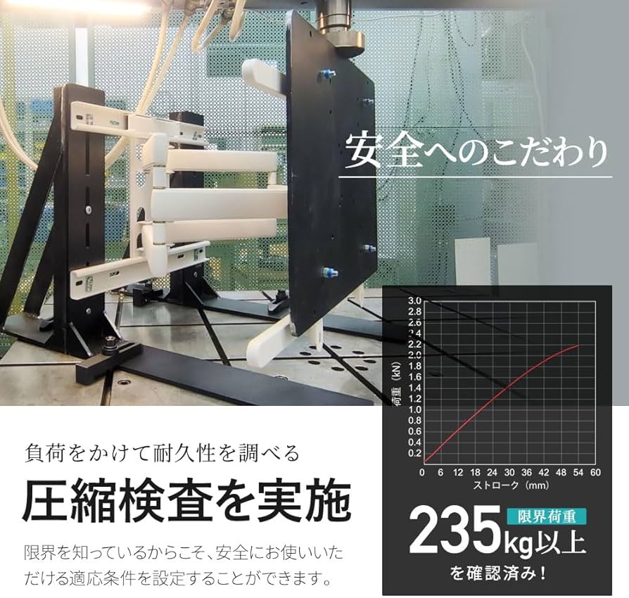 Amazon | テレビ 壁掛け 金具 37-102インチ TVセッターアドバンスDA126