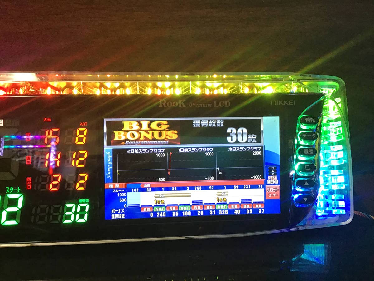 家庭用加工済み！データカウンター ルークプレミアムLCD 液晶白飛び有