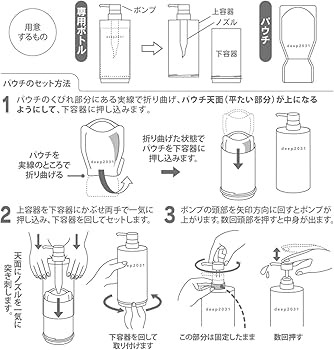 Amazon.co.jp: 【公式】ドクターリセラ deep2031 詰め替えボトル