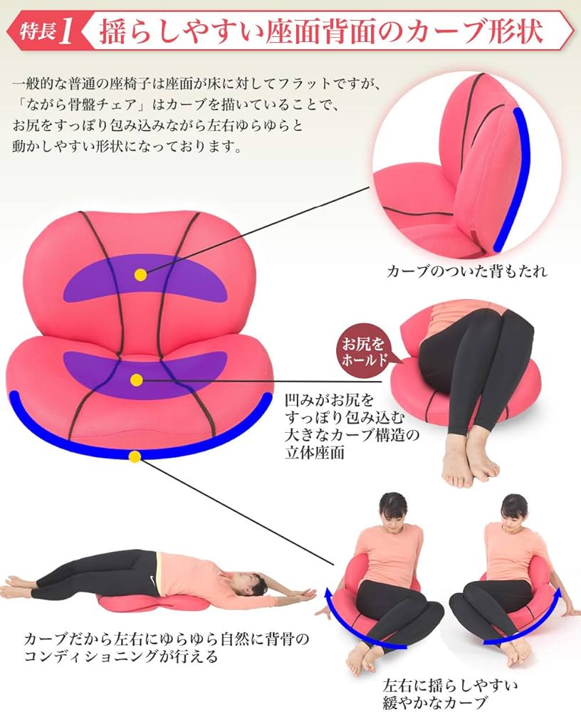 Amazon｜東急スポーツオアシス 腹筋器具 ながら骨盤チェア コアトレ 腰