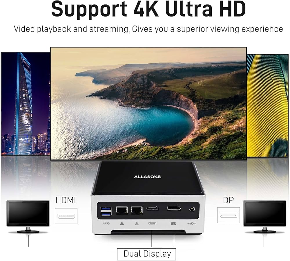 Amazon.co.jp: ミニPC Windows 11 Pro 小型pc 第11世代 Core i7-1165G7