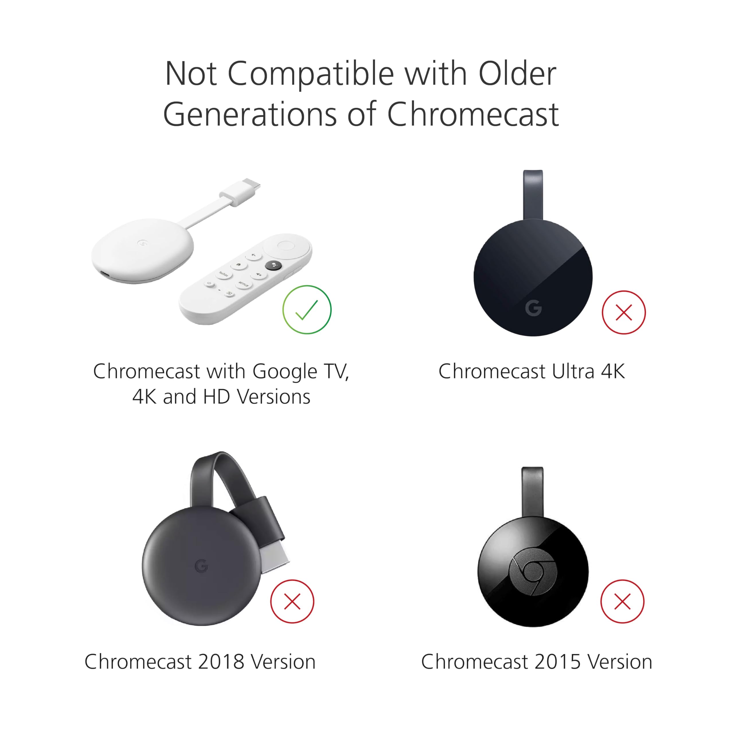 Amazon.co.jp: Mission Cables Chromecast with Google TV 専用 USB