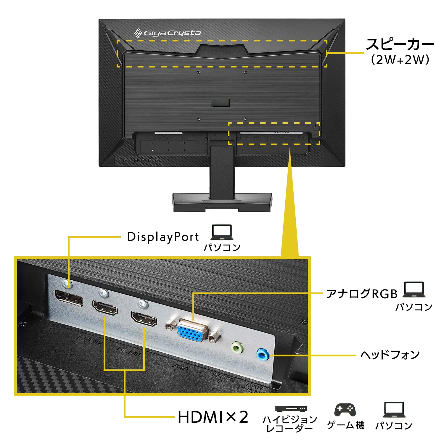 Amazon.co.jp: IODATA ゲーミングモニター 23.8インチ FHD 1080p