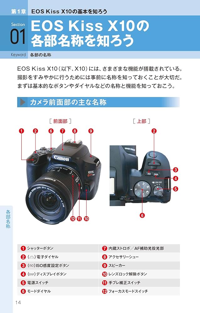 今すぐ使えるかんたんmini Canon EOS Kiss X10 基本＆応用 撮影ガイド