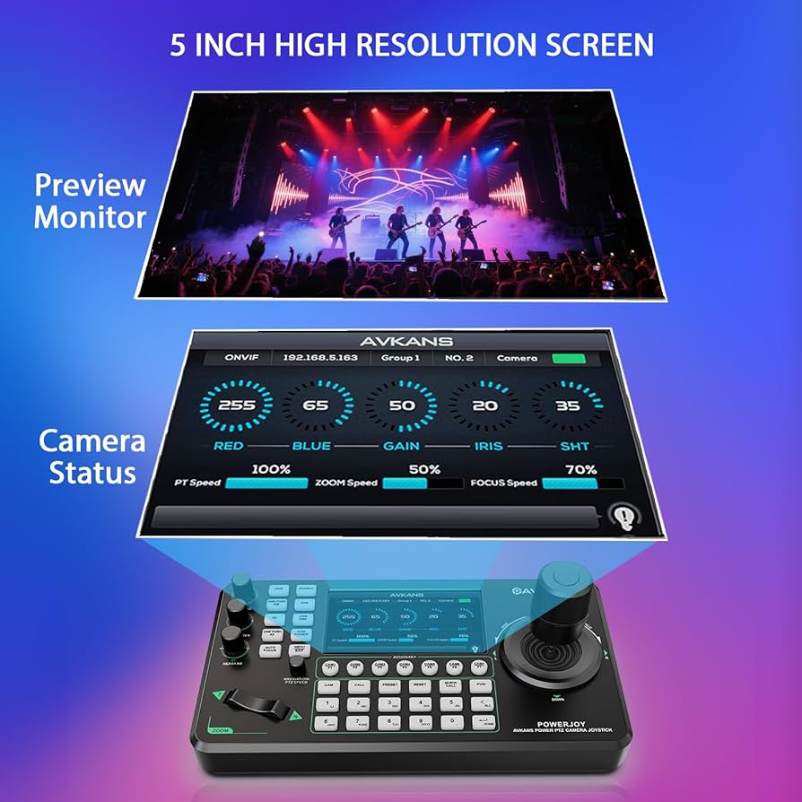 Amazon | AVKANS(エイブカンズ) PowerJoy PTZ カメラジョイスティック