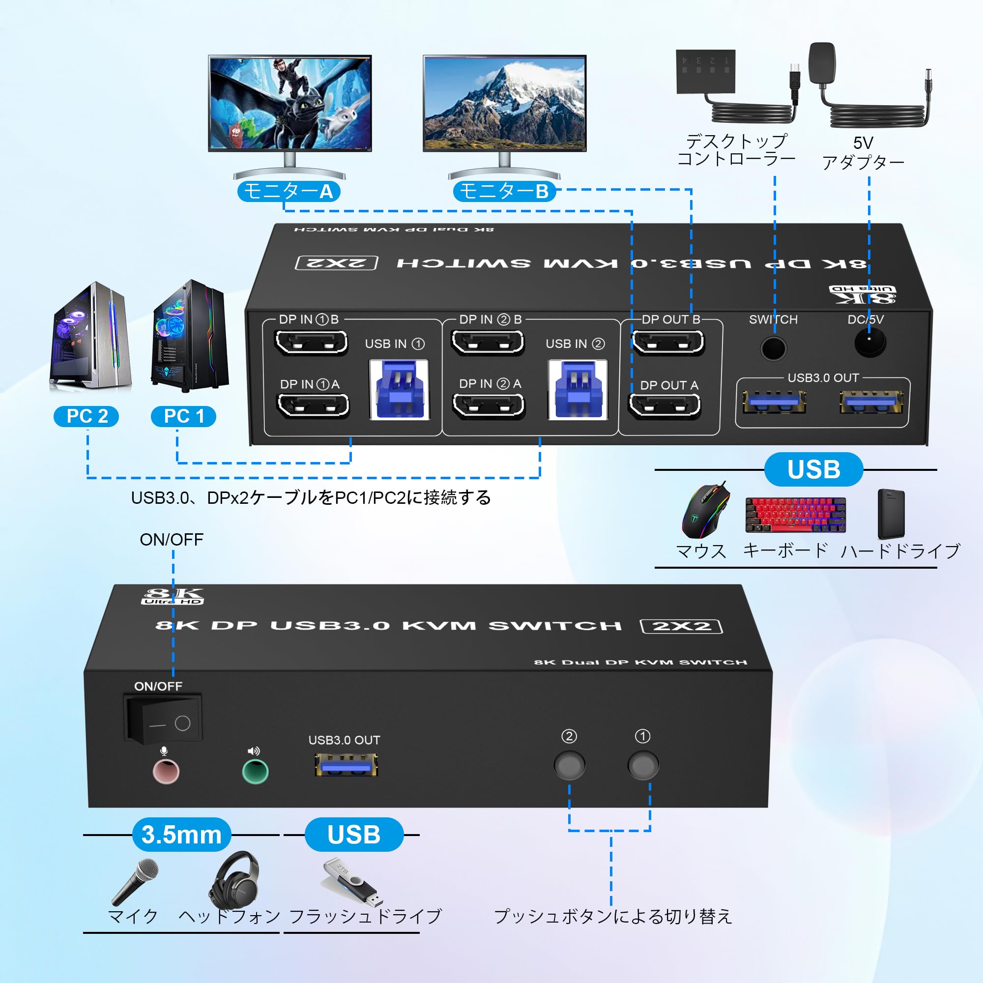 Amazon.co.jp: 8K USB 3.0 DisplayPort デュアル モニター KVM切替器
