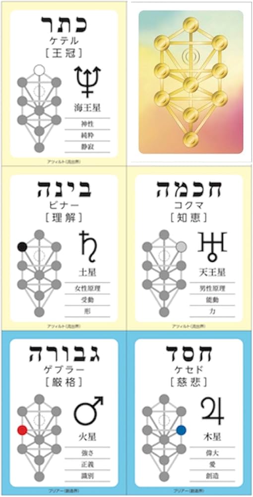 カバラの叡智 生命の木パーフェクトガイドBOOK | 廣田 雅美 |本 | 通販