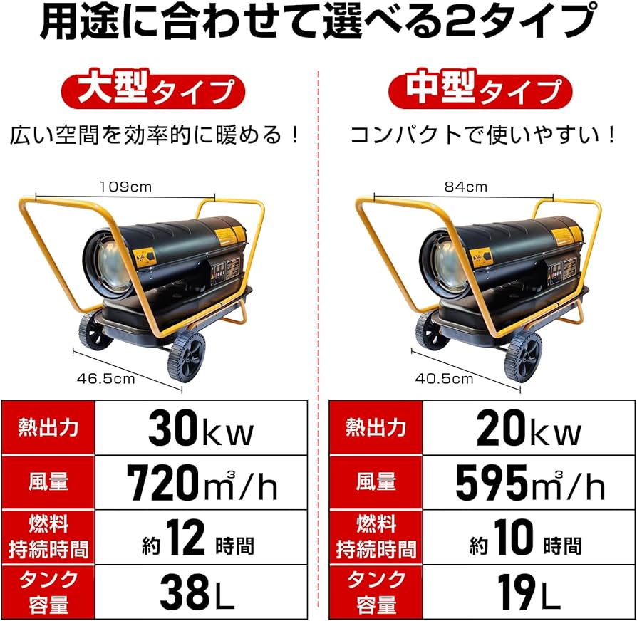 Amazon.co.jp: kaitou スポットヒーター 熱風式 直火型 ジェット