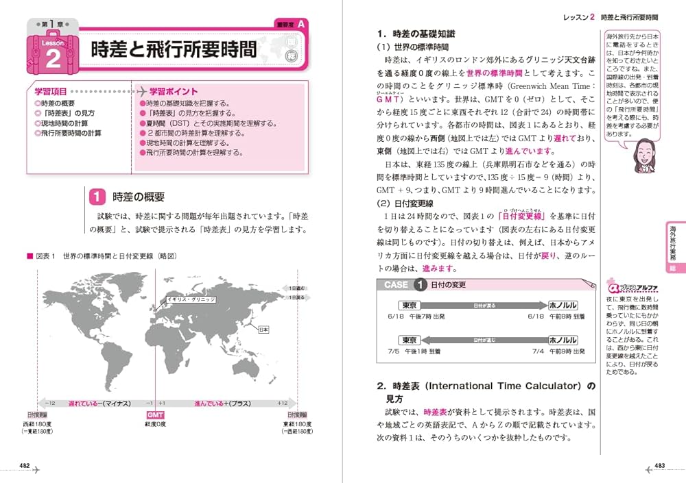 ユーキャンの国内・総合旅行業務取扱管理者 速習レッスン 2025年版