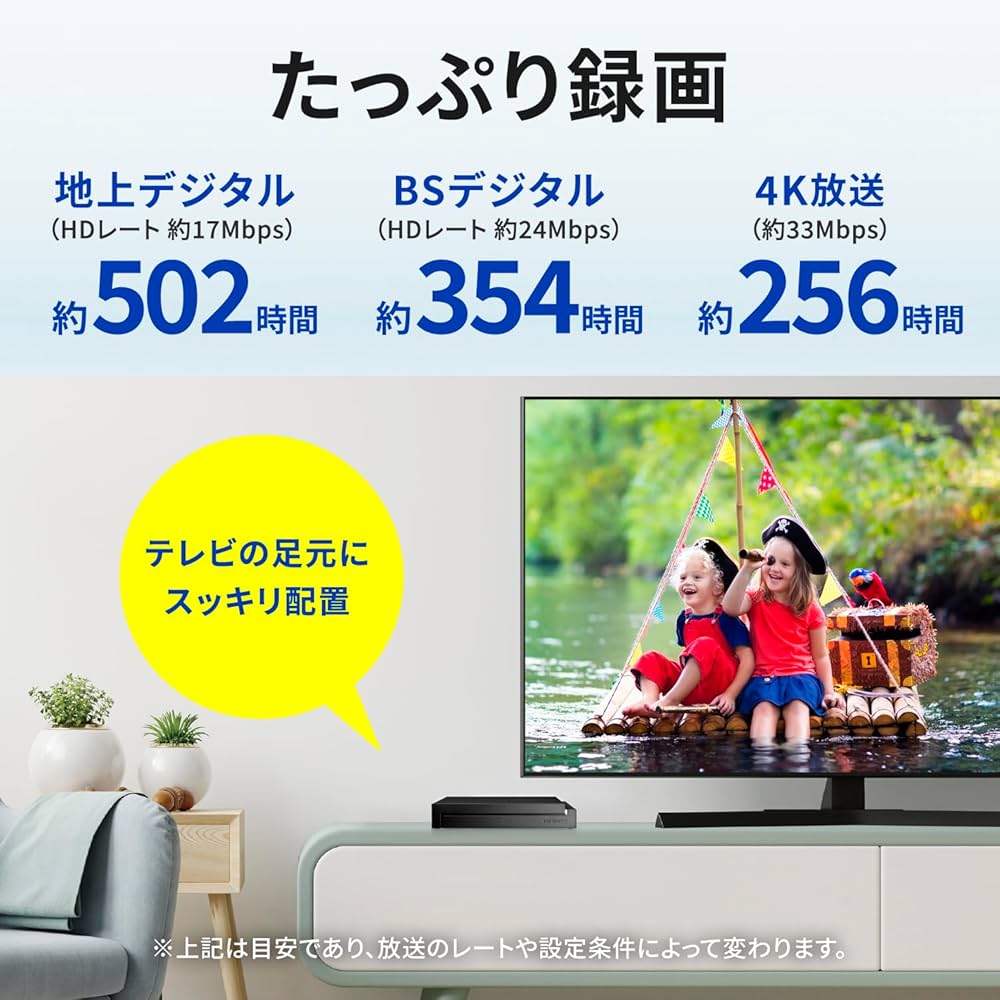 Amazon.co.jp: I-O DATA 【Amazon.co.jp限定】アイ・オー・データ