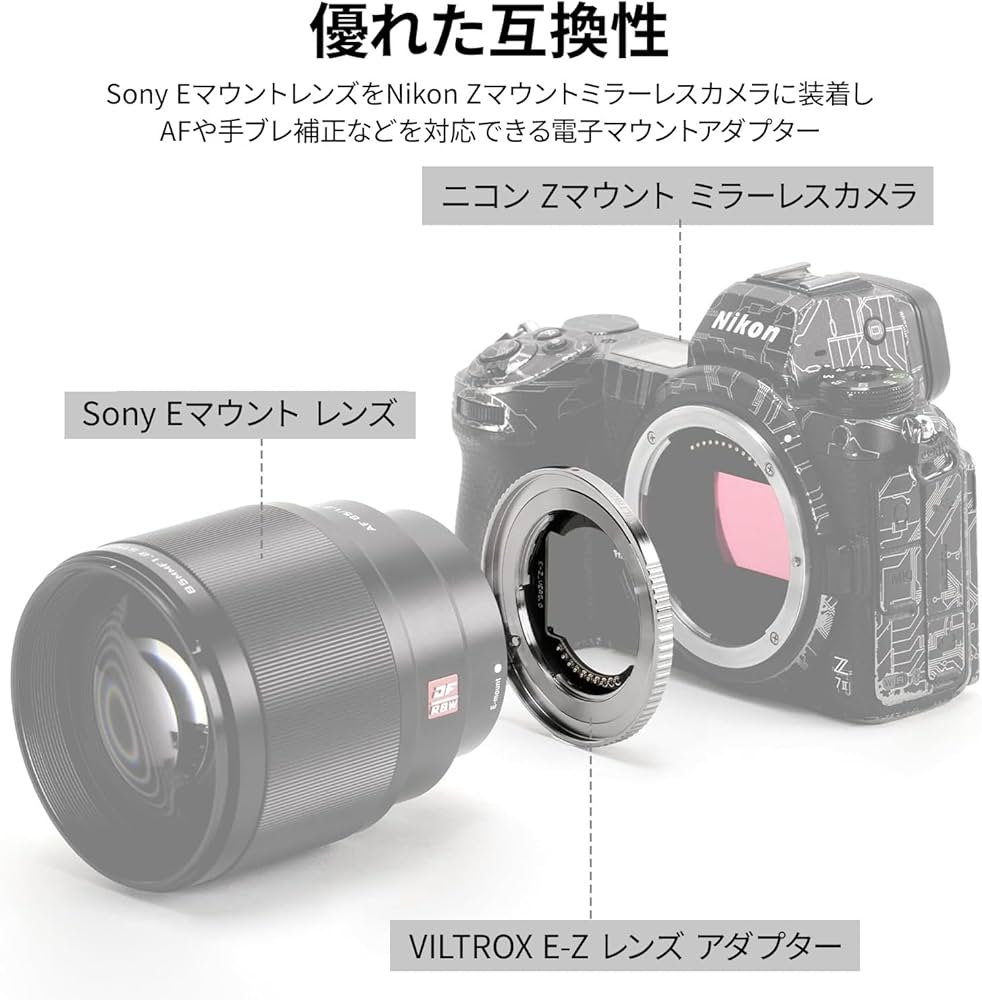 Amazon.co.jp: Viltrox E-Z Mount Adapter Sony E Mount Lens to Nikon