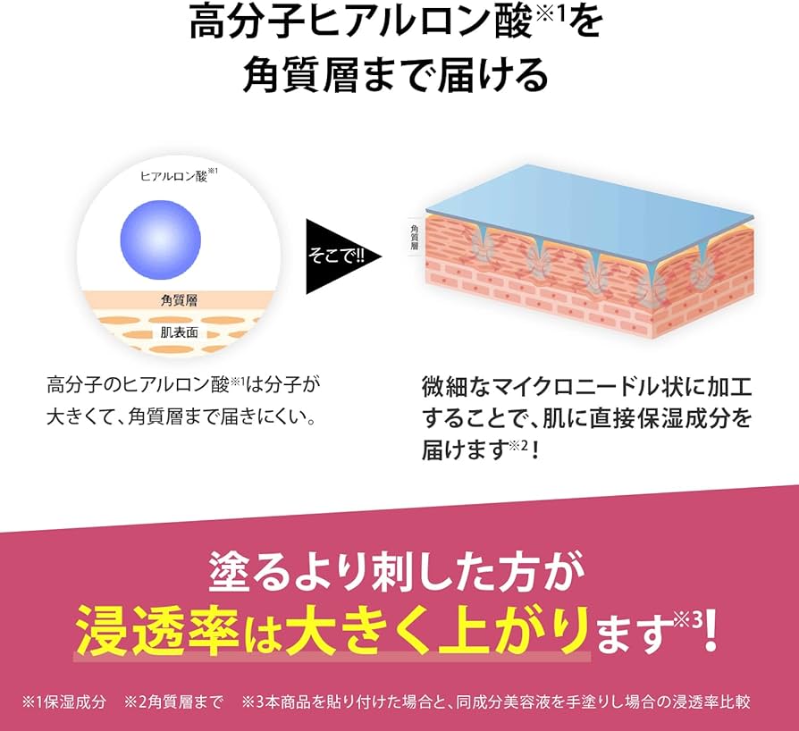 Amazon.co.jp: 【公式ストア限定】メディリフト 3Dマイクロフィラー4袋