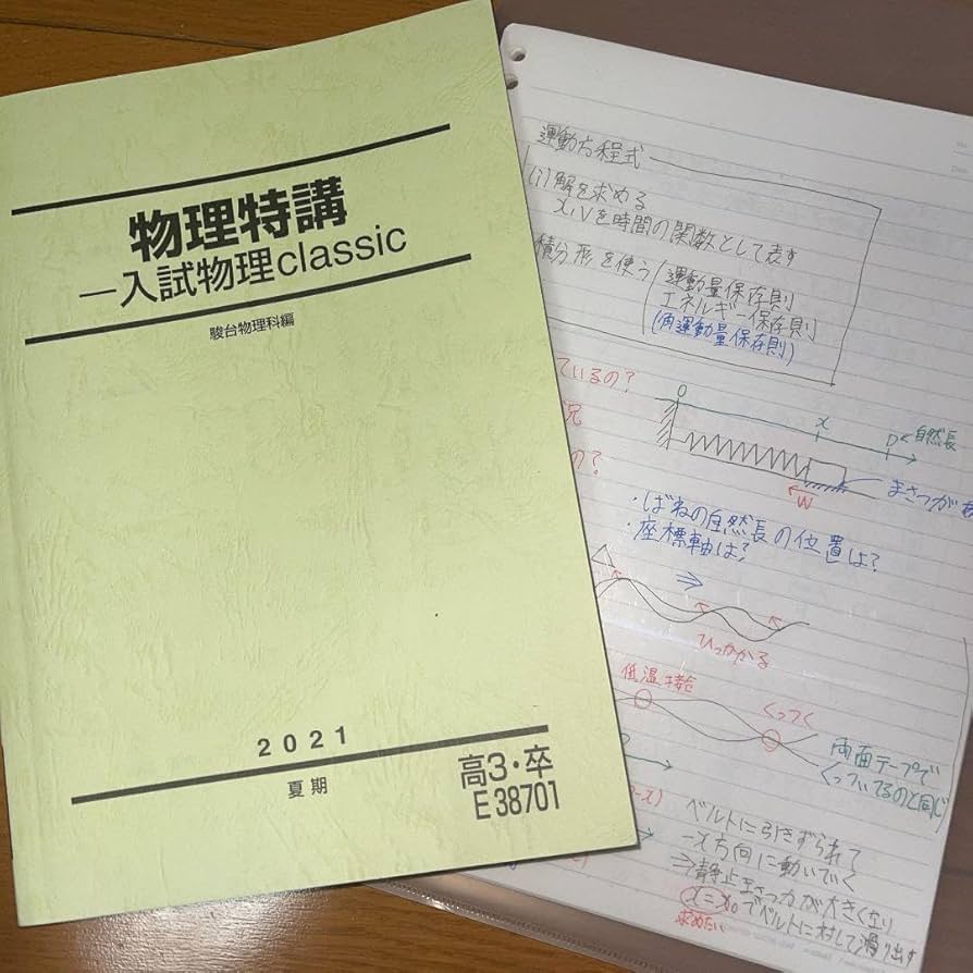 Amazon.co.jp: 物理特講-入試物理classic(森下先生) 駿台夏期講習 板書