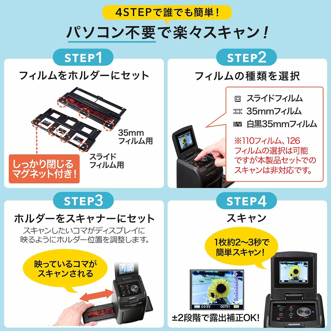 Amazon.co.jp: サンワダイレクト フィルムスキャナー ネガ デジタル化