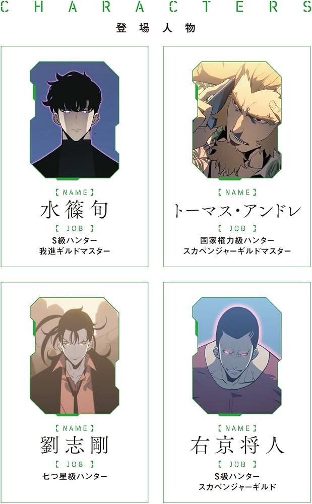 Amazon.co.jp: 俺だけレベルアップな件 20 (MFC) : DUBU(REDICE STUDIO