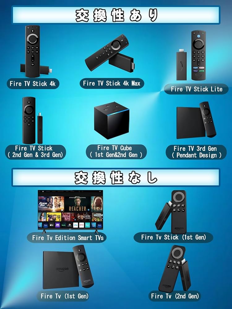 Amazon.co.jp: L5B83G TV 交換用 リモコン for fire stick tv