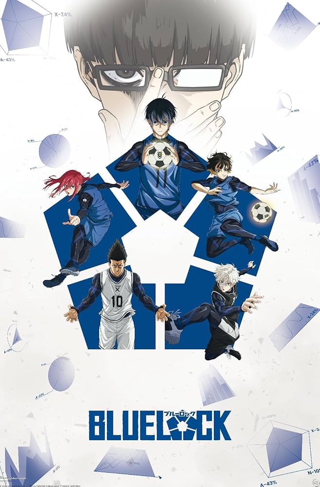 Amazon.co.jp: Trends International ブルーロック - プロジェクト