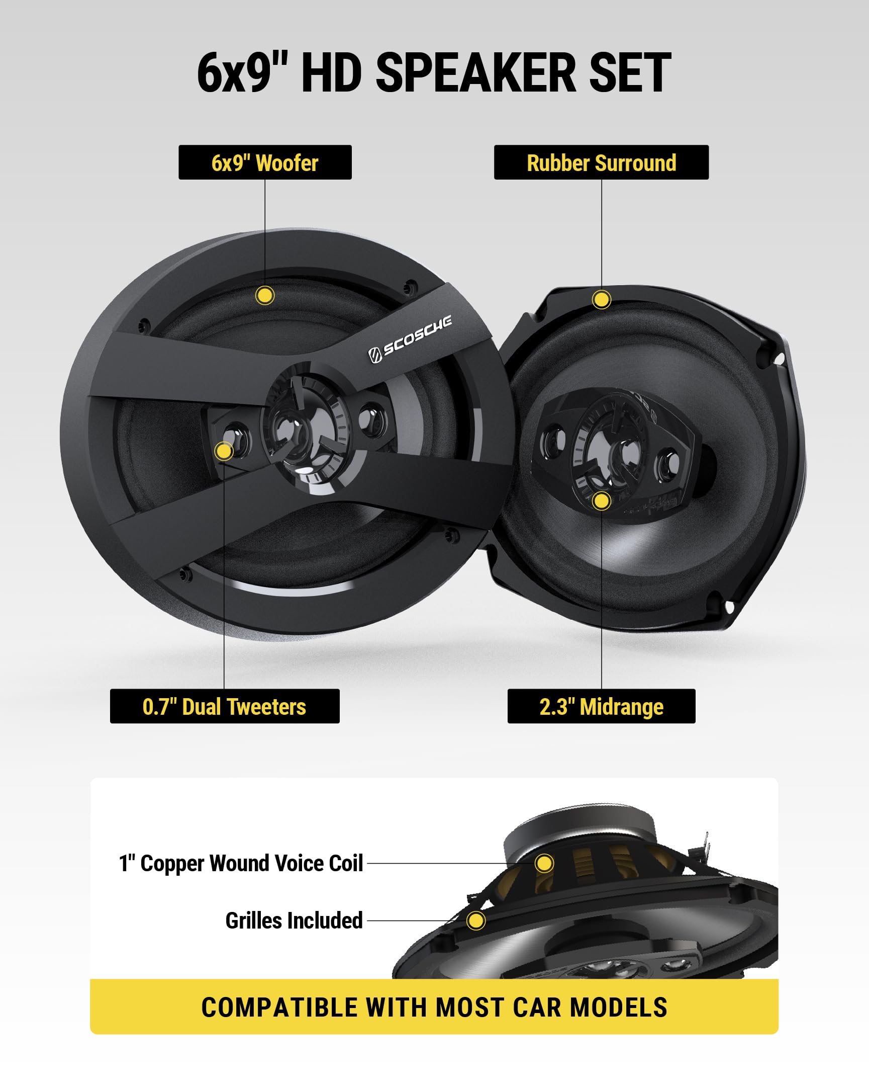 Amazon.com: Scosche HD6904A-WM1SD - High-Performance 6