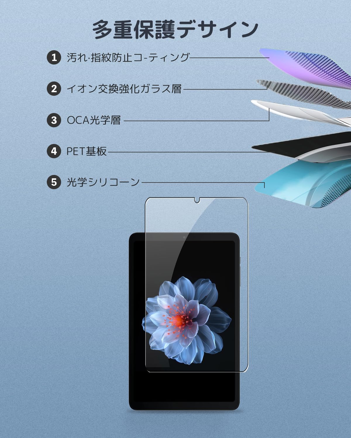 Amazon.co.jp: ALLDOCUBE iPlay 60 mini Pro Turbo 用 強化ガラス