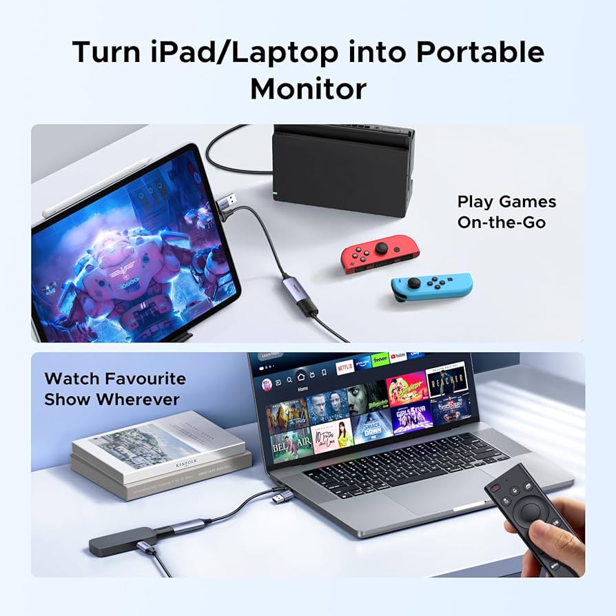 Amazon.com: UGREEN Full HD 1080P Capture Card 4K HDMI to USB 2.0