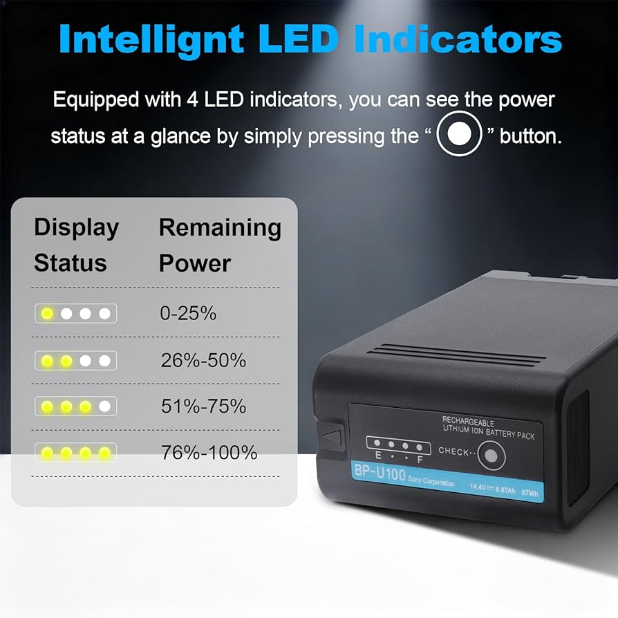 Amazon.com : BP-U100 lithium-ion Battery Pack for BP-U90 BP-U70 BP