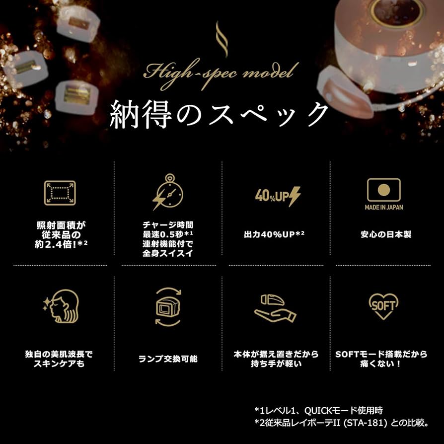 Amazon | YA-MAN(ヤーマン) 脱毛器 レイボーテグランデ クールヘッド