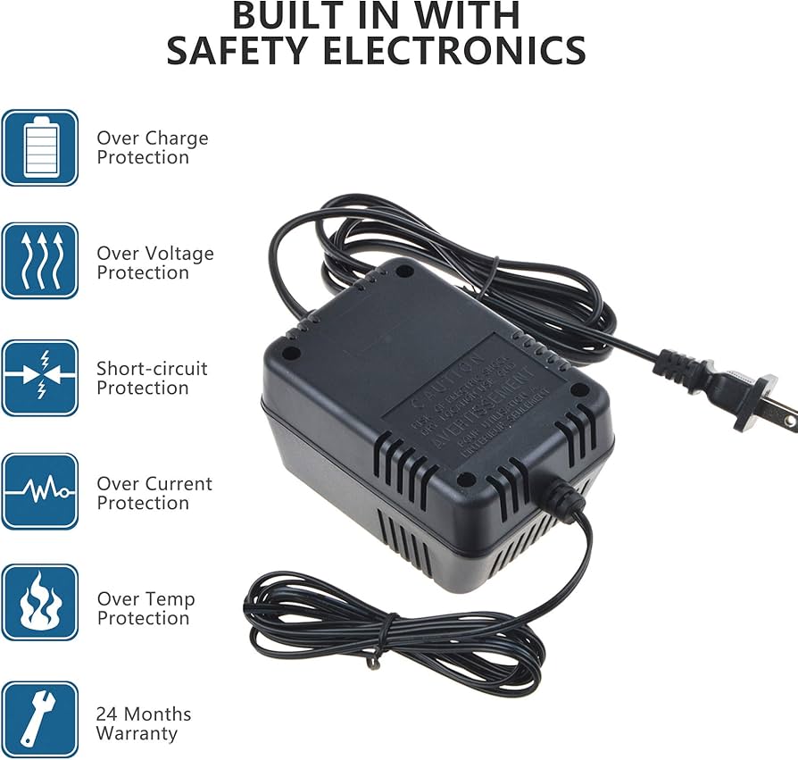 Amazon.com : SupplySource AC/AC Adapter for Hughes & Kettner
