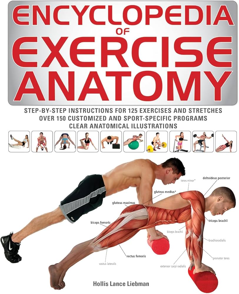 Encyclopedia of Exercise Anatomy (Anatomy of): Liebman, Hollis