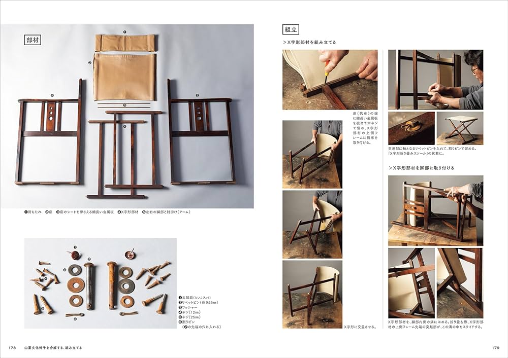 名作椅子の解体新書 PART2: 見えない部分にこそ技術がある。名作たる