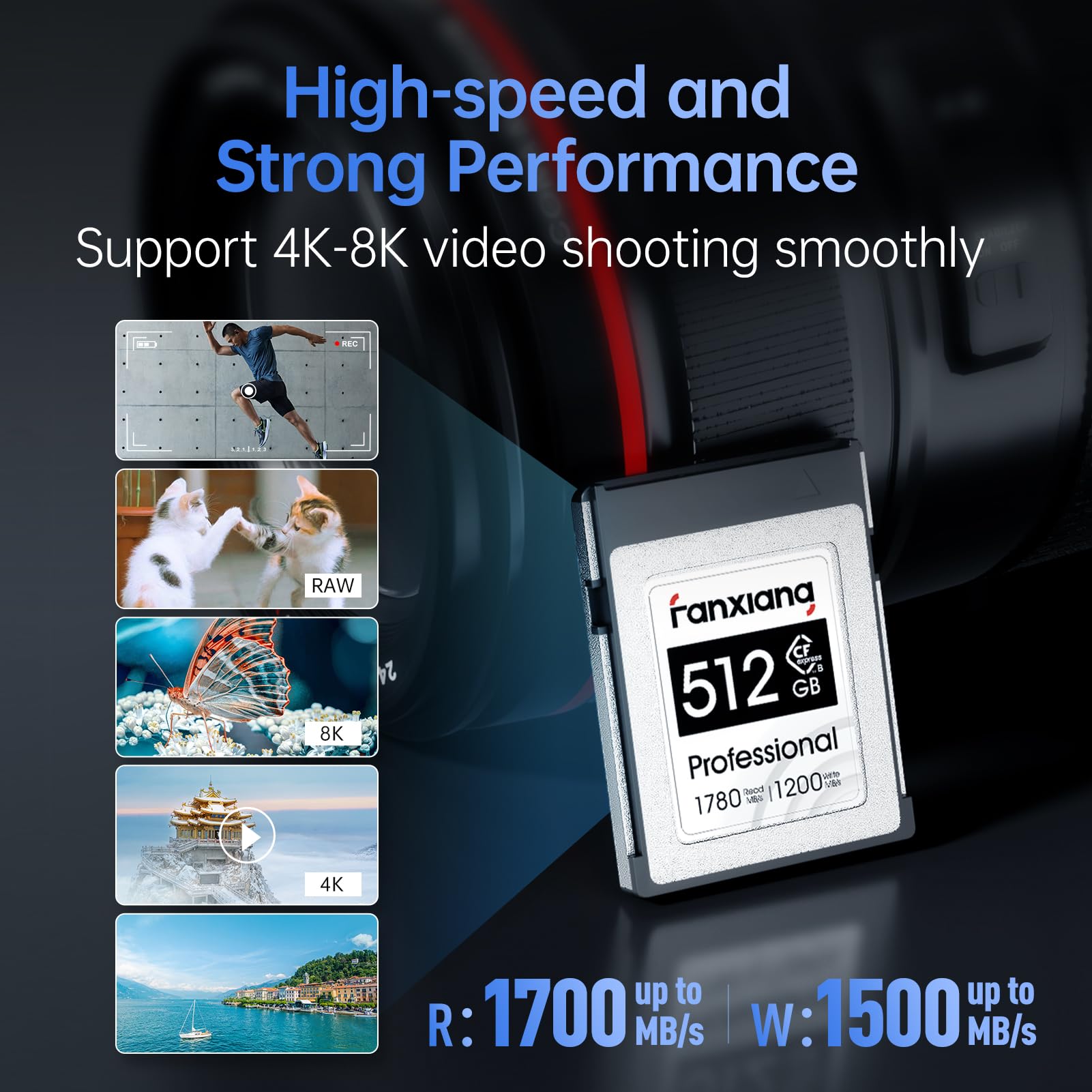 Amazon.com: fanxiang 2TB CFexpress Type B Memory Card, Up to