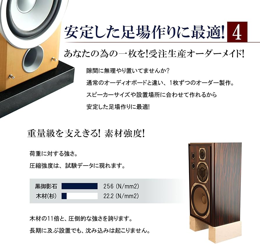 Amazon | オーディオボード 天然黒御影石 （山西黒） 厚み約30mm 400