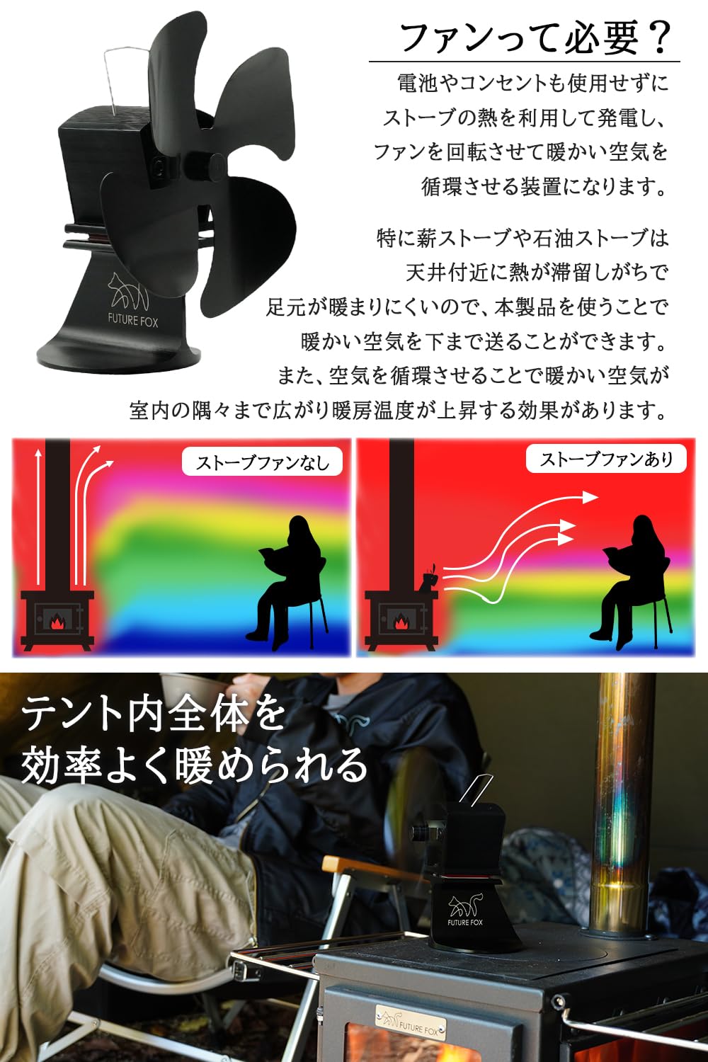 Amazon.co.jp: FUTUREFOX FOX-FAN ストーブファン 最新型 4枚羽 薪