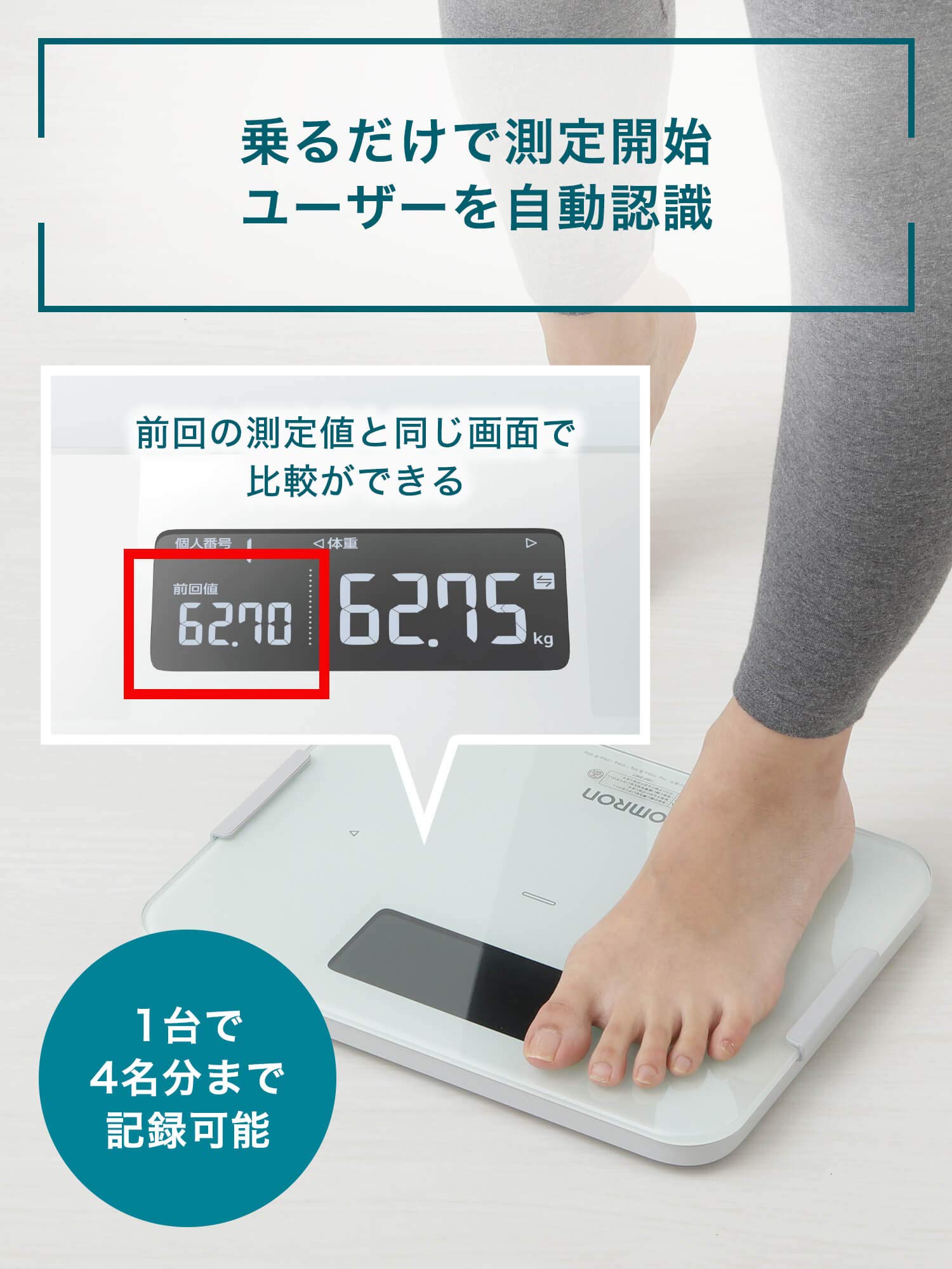 Amazon | オムロン 体重・体組成計 カラダスキャン スマホアプリ/OMRON