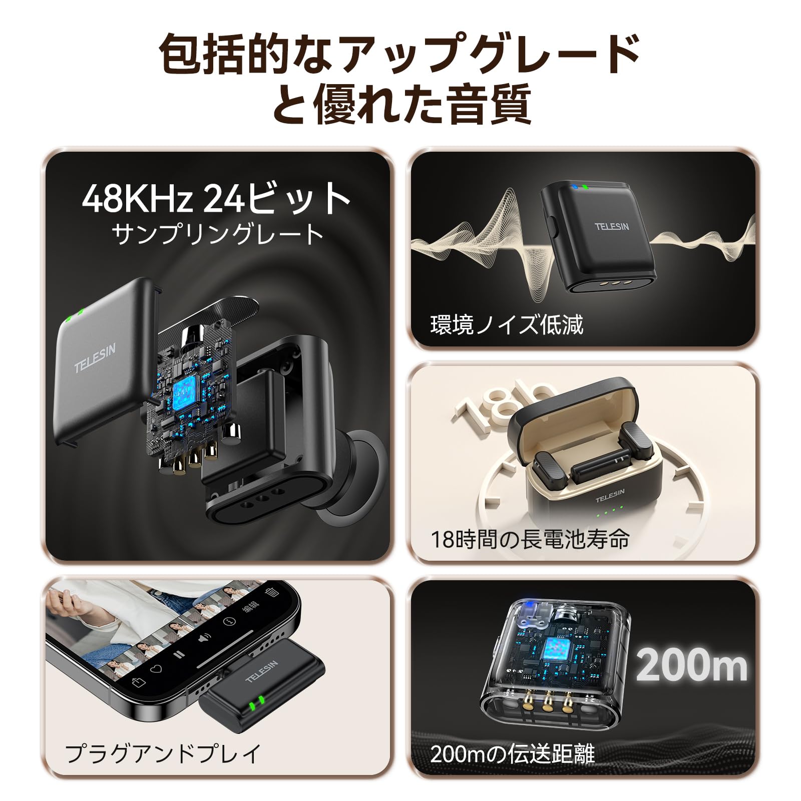 Amazon.co.jp: TELESIN ピンマイク ワイヤレス bluetooth 小型